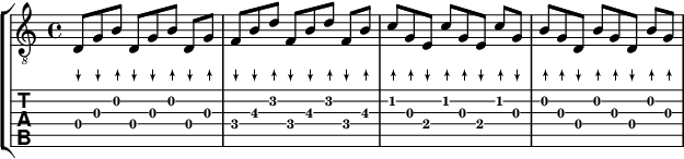 Symbols for flatpicking guitar