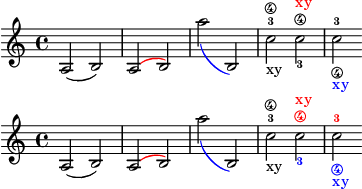 Automatically coloring grobs to indicate when their direction has been manually set