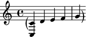 Parenthesize a group of notes using a Scheme function