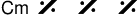 Repeat percent and chords