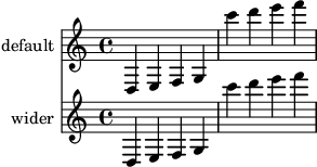 Changing the width of ledger lines