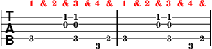 Adding markups in a tablature