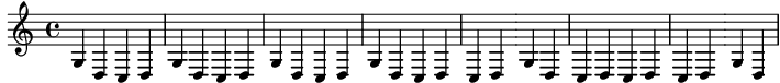 Changing the width of ledger lines for a group of notes