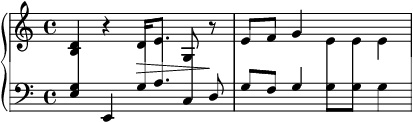 Cross-staff stems