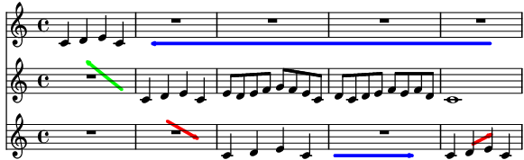 Colored arrows (alternative method)