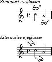 Eyeglasses as markup (path)